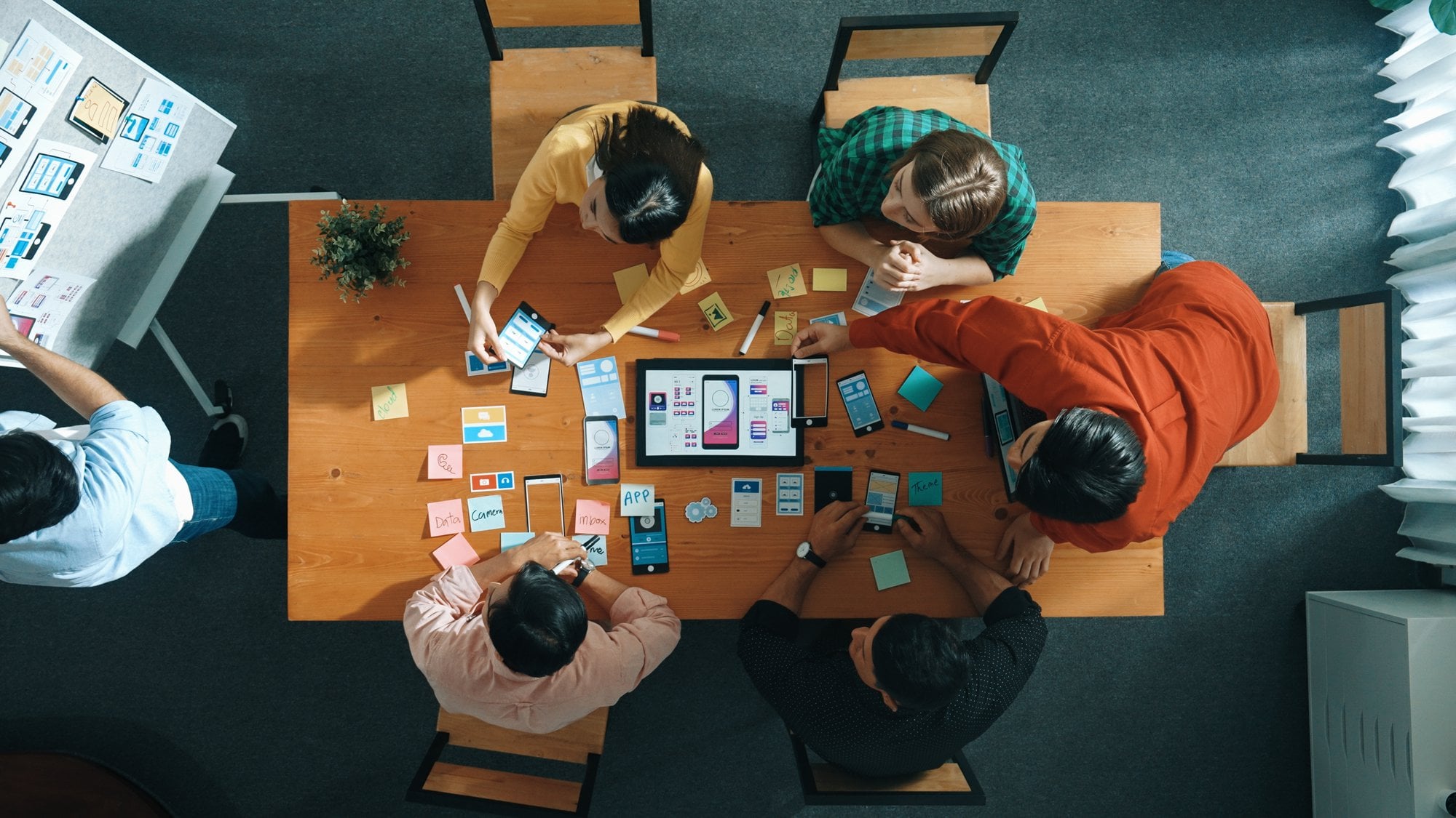 Ecommerce challenges